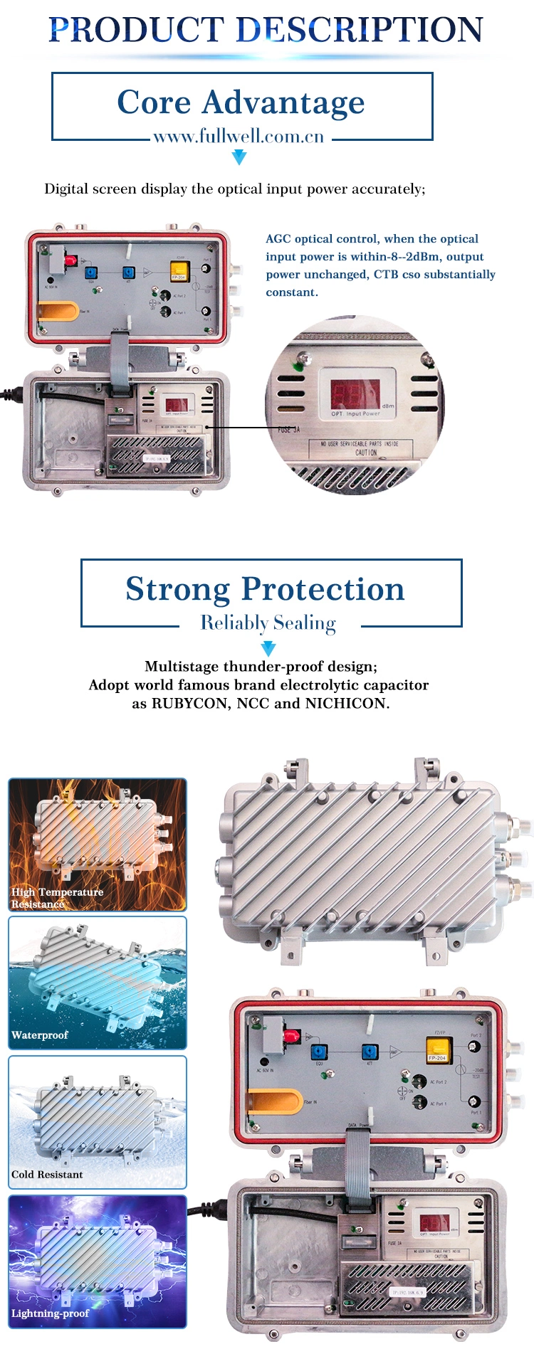 Two Independent Output Ports Optical Receiver